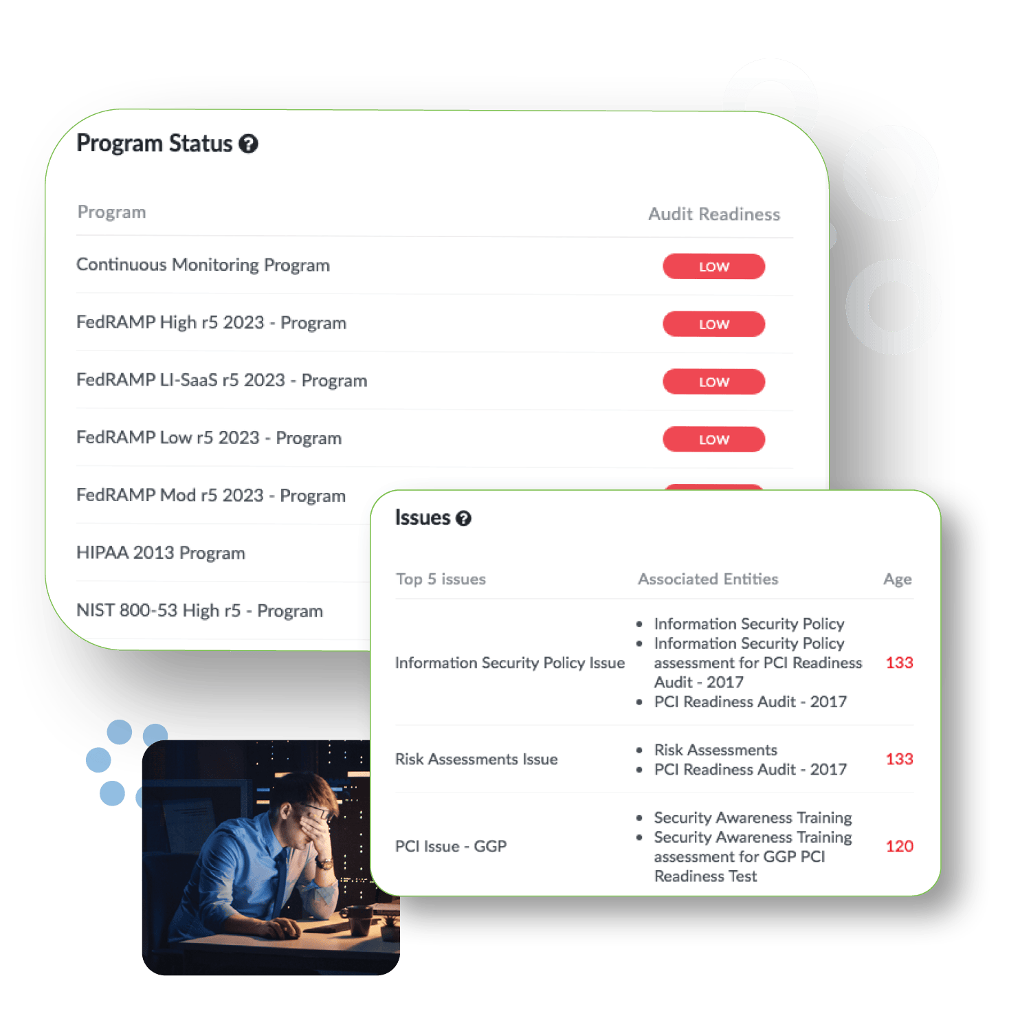 SPP-2407-d- Designed Dashboards-multiframework-delays (1)